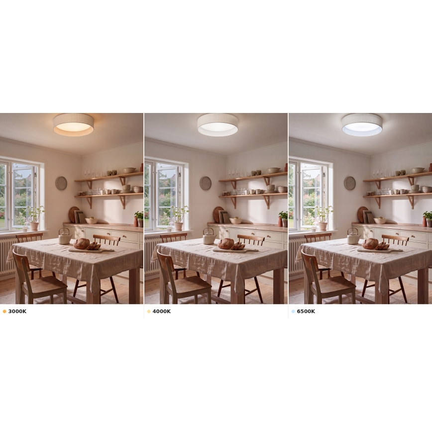 Brilagi - Plafoniera LED VELVET VARI LED/24W/230V 3000/4000/6500K Ø 45 cm bianco