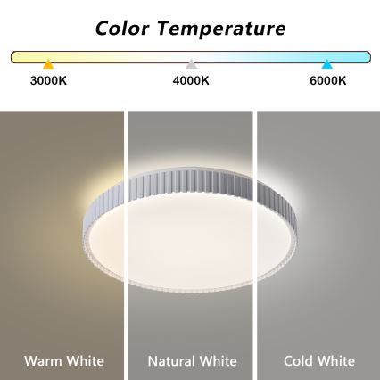 Brilagi - Plafonnier LED dimmable CORVO LED/72W/230V 3000-6000K blanc Ø 50 cm + télécommande