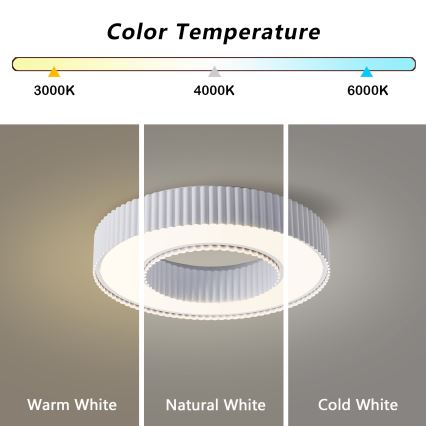Brilagi - Plafonnier LED dimmable LUMIX LED/48W/230V 3000-6000K blanc Ø 50 cm + télécommande