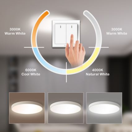 Brilagi - Plafonnier LED POOL LED/60W/230V 3000/4500/6000K 50 cm blanc