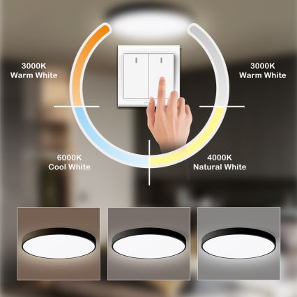 Brilagi - Plafonnier LED POOL LED/60W/230V 3000/4500/6000K 50 cm