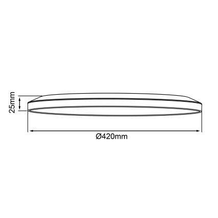 Brilliant - Plafoniera LED dimmerabile SORELL LED/24/230V 3000-6500K diam. 42 cm bianco + telecomando