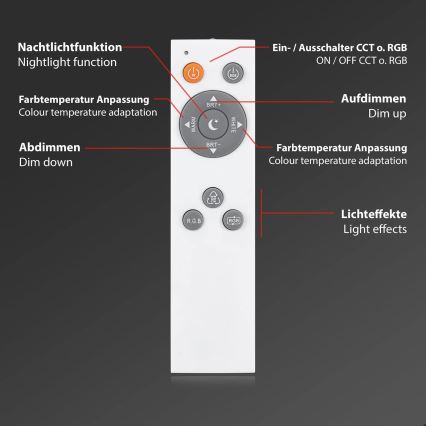 Brilo - LED RGB dimmbare Deckenleuchte LED/40W/230V 3000-6500K + Fernbedienung