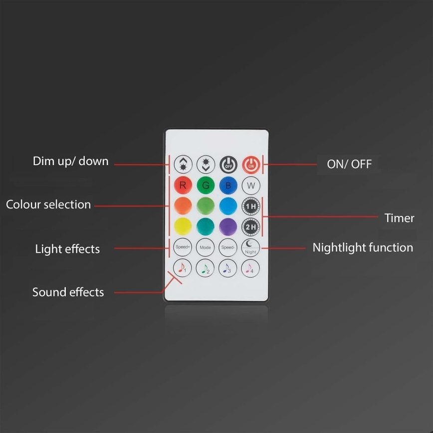 Brilo - Striscia LED RGBW dimmerabile MUSIC 6,65m LED/18W/230V Wi-Fi Tuya + telecomando