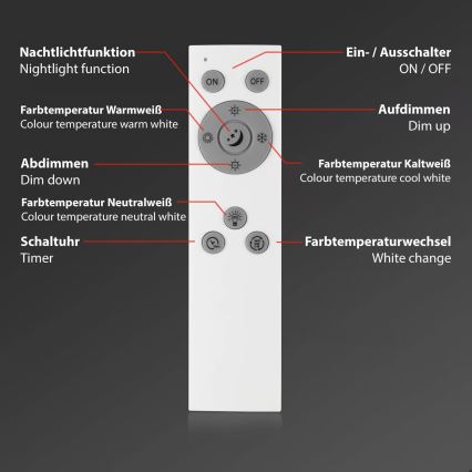 Briloner 3064-014 - Dimmbare LED-Deckenleuchte IVY LED/24W/230V Wi-Fi Tuya Ø 33,3 cm + Fernbedienung