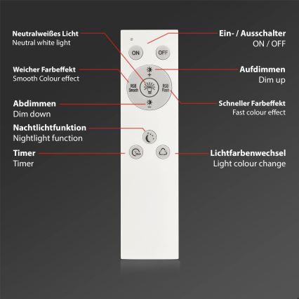 Briloner 7494016 - Lampada da soffitto dimmerabile LED RGBW SMART LED/22W/230V 4000K Ø 42 cm Wi-Fi Tuya + telecomando