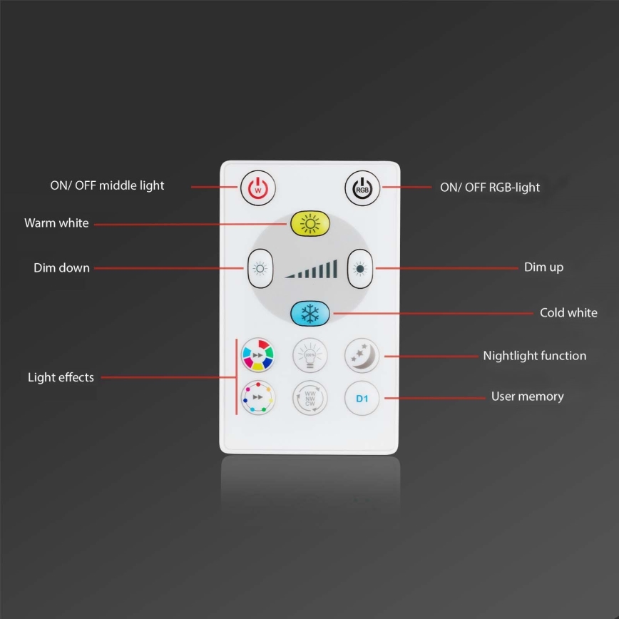 Briloner - LOT 3x Luminaire encastrable de salle de bain RGBW à intensité variable LED/5W/230V 3000-6500K IP44 + télécommande