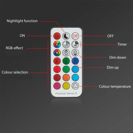 Briloner - SET 3x RGBW Luce da incasso LED da bagno dimmerabile LED/4,8W/230V 3000-6500K IP65 + telecomando