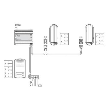 Bticino 366821 - Sonnette intérieur pour 2 appartements + panneau d'entrée LINEA 2000 IP54