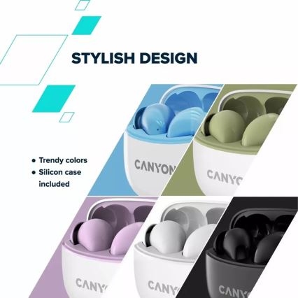 Canyon - Kabellose Stereo True Wireless Kopfhörer 500 mAh + 2x 40 mAh Weiß/Grün