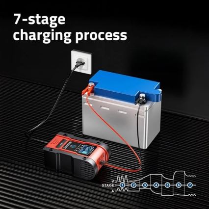Caricabatteria per accumulatori 110W/230V