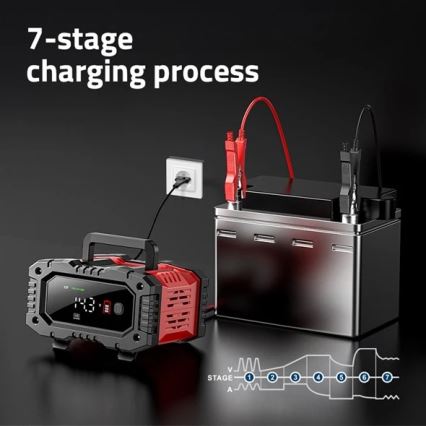 Caricabatterie per accumulatori 300W/230V