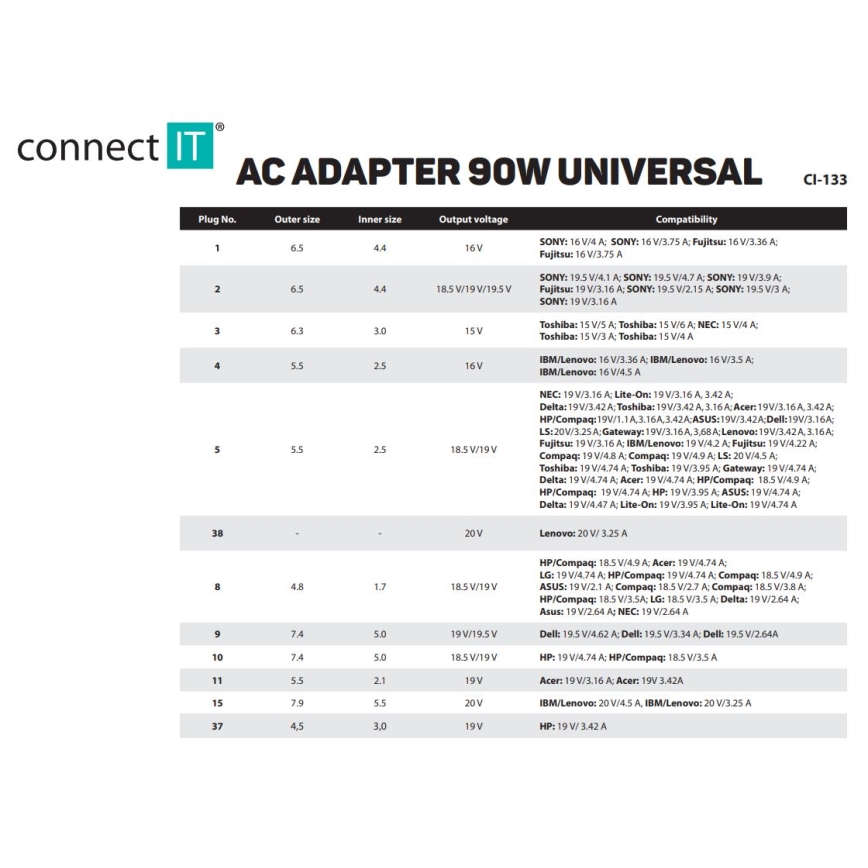 CONNECT IT CI-133 - Adaptateur d'alimentation universel pour ordinateurs portables 90W