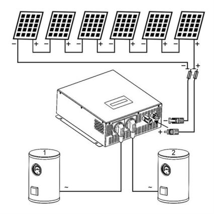 Convertisseur solaire pour chauffer l'eau ECO Solar Boost MPPT-3000 3,5kW PRO