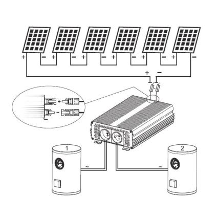 Convertisseur solaire pour chauffer l'eau ECO Solar Boost MPPT-3000 3kW