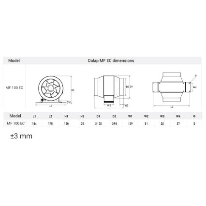 Dalap 24MF100 - Ventilatore da condotto con motore a risparmio energetico e regolatore di velocità MF 100 EC 18W/230V