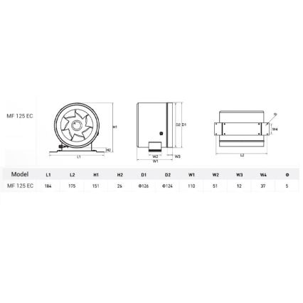 Dalap 24MF125 - Ventilatore canalizzato con motore a risparmio energetico e regolatore di velocità MF 125 EC 20W/230V