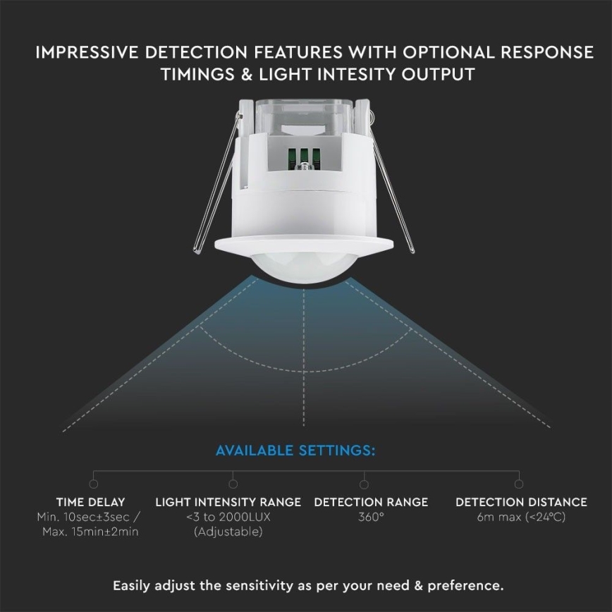 Détecteur de mouvement encastrable PIR 360° 300W/230V blanc