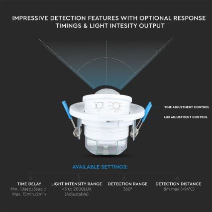 Détecteur de mouvement encastré PIR 360° 400W/230V blanc