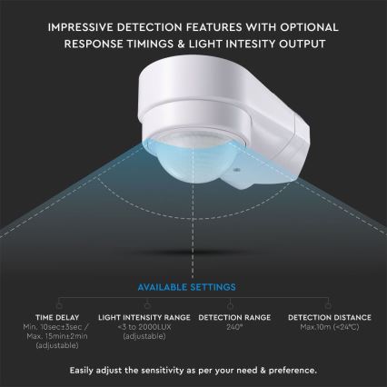 Détecteur de mouvement extérieur infrarouge 240° 600W/230V IP65 blanc