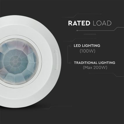 Détecteur de mouvement infrarouge 360° 200W/230V blanc
