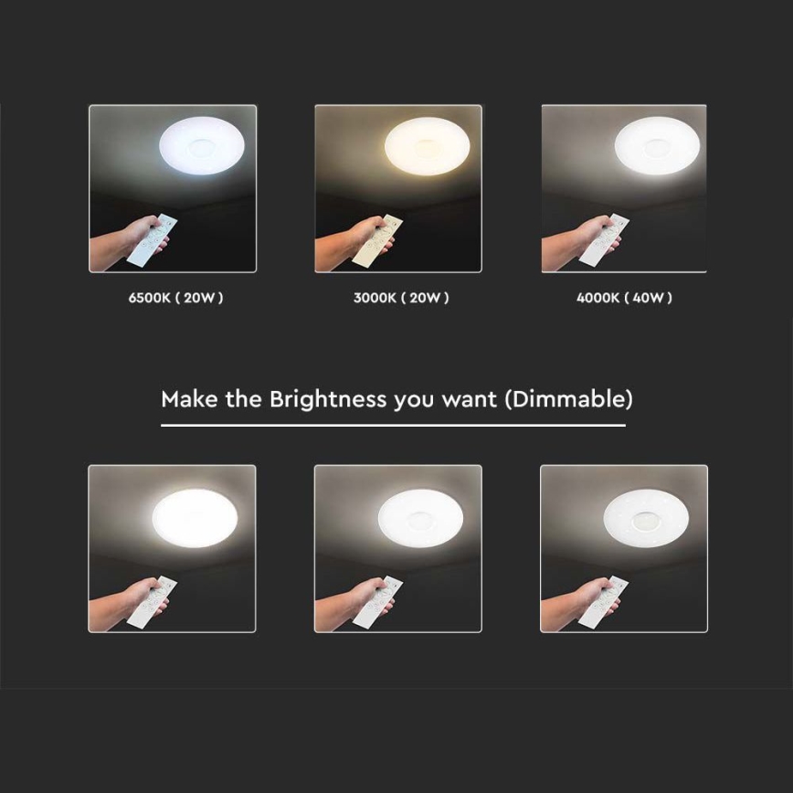 Dimmbare LED-Deckenleuchte LED/40W/230V 3000/4000/6500K + Fernbedienung