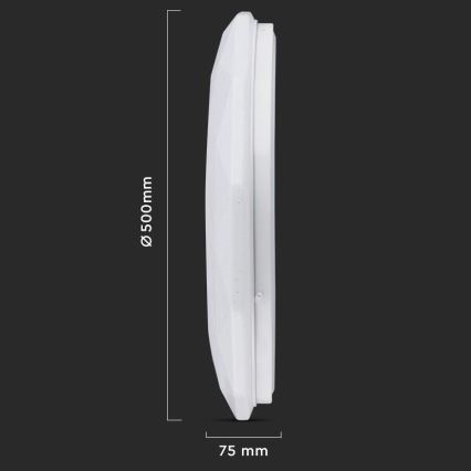 LED-dimmbare Deckenleuchte LED/60W/230V 3000K/4000K/6500K Durchmesser 50 cm + Fernbedienung