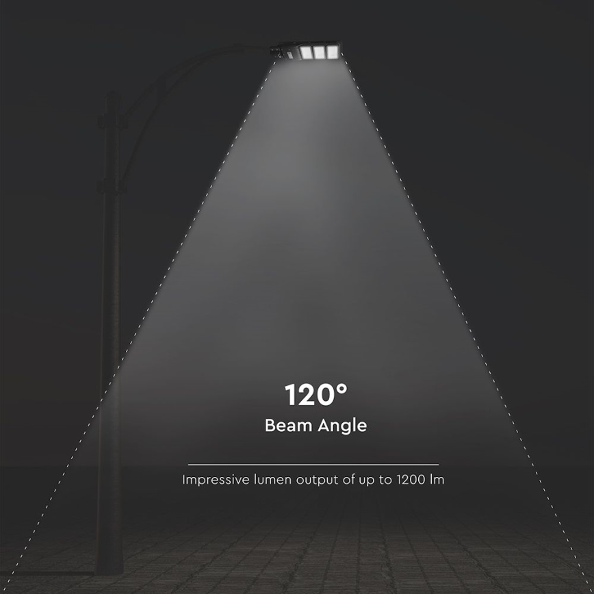 Dimmbare LED-Solar-Straßenleuchte mit Bewegungs- und Dämmerungssensor LED/12W/3,2V 6000K IP65 10000 mAh schwarz + Fernbedienung