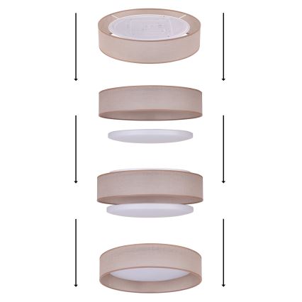 Duolla - LED-Deckenleuchte ROLLER LED/24W/230V d 45 cm weiß