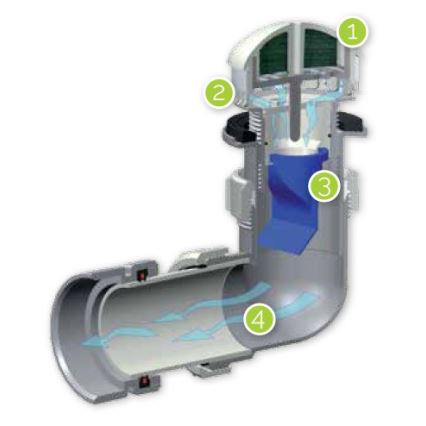 EcoStep 30032 - Valvola di ricambio per orinatoio a secco P1