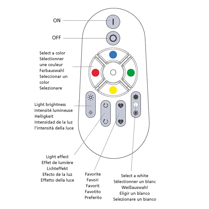 Eglo - Télécommande CONNECT 2xAAA Bluetooth