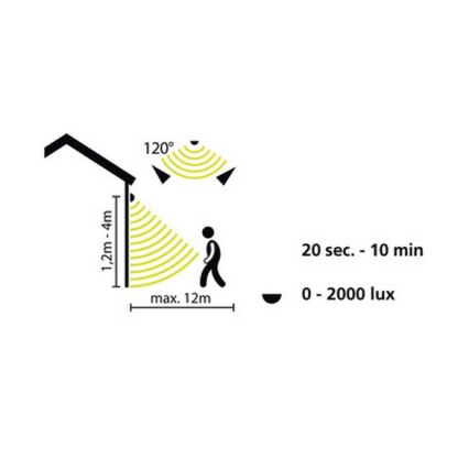 Eglo 33236 - Sensore esterno combinato di movimento e crepuscolare CONNECT SENSOR 3xAA 12 m bianco IP44