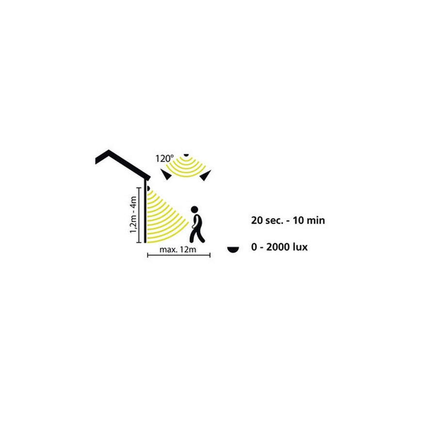 Eglo 33236 - Sensore esterno combinato di movimento e crepuscolare CONNECT SENSOR 3xAA 12 m bianco IP44