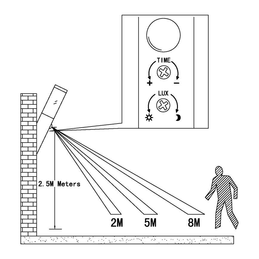 Eglo - Applique murale extérieure avec détecteur 1xE27/15W IP44