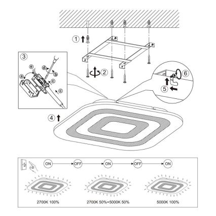 Eglo - Plafonnier LED 30W/230V dimmable