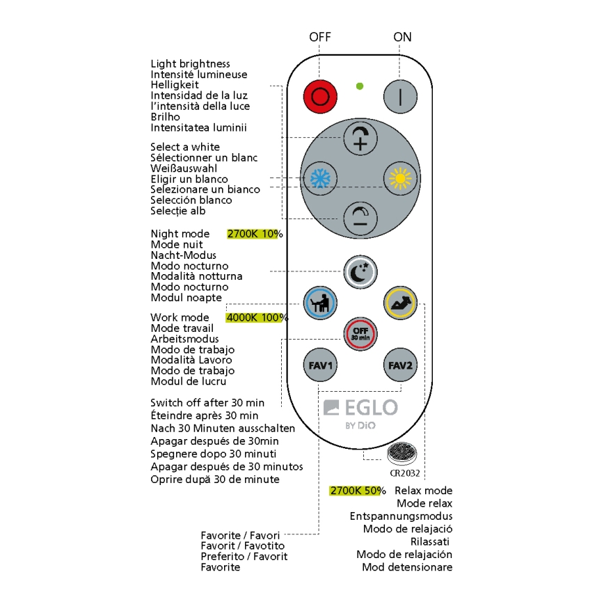 Eglo - Lampada da bagno LED dimmerabile LED/12W/230V IP44+ Telecomando