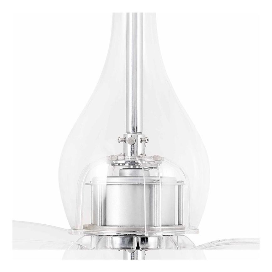 Ersatzglas für Ventilator Faro - MINI ETERFAN