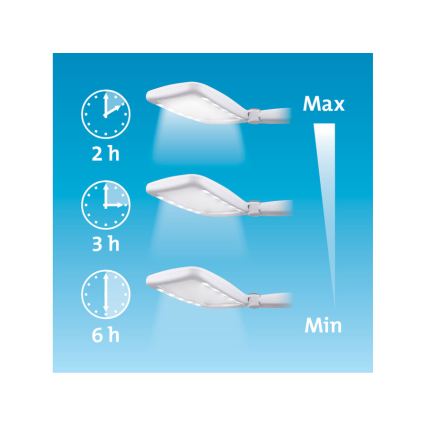 Extol - Loupe pliable rechargeable à éclairage LED à intensité réglable, 650 mAh, blanc/gris