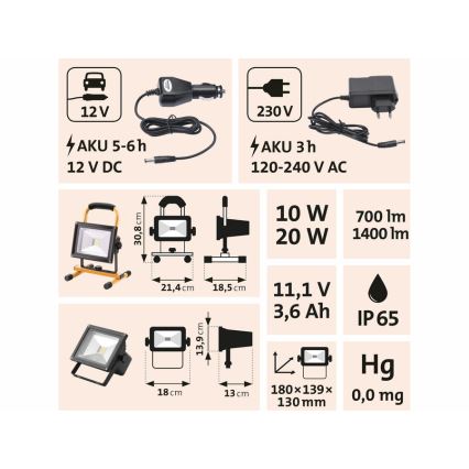 Extol - Proiettore LED ricaricabile LED/20W/3600 mAh/11,1V IP65