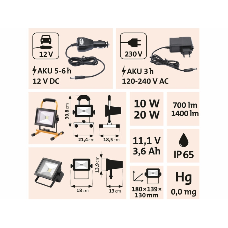 Extol - Proiettore LED ricaricabile LED/20W/3600 mAh/11,1V IP65