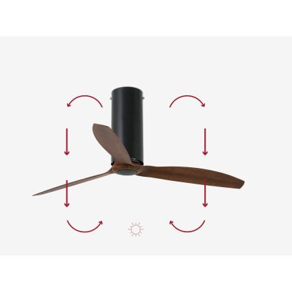 FARO 32037WP - Ventilateur de plafond TUBE FAN M noir/marron d. 128 cm SMART + Télécommande