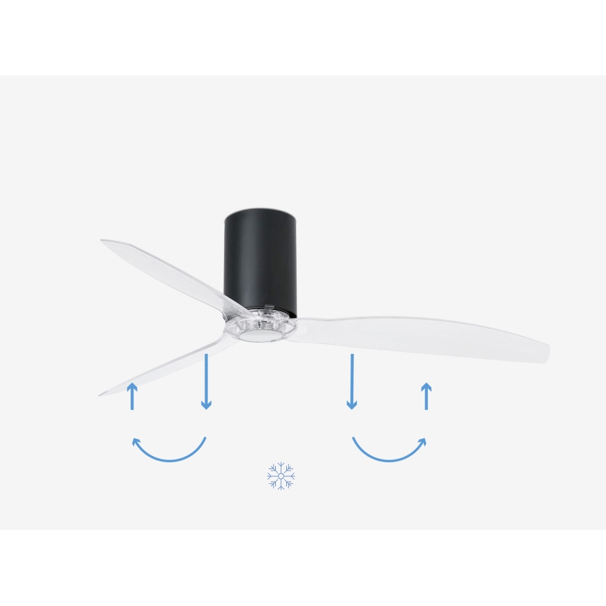 FARO 32041WP - Ventilateur de plafond MINI TUBE FAN M noir/transparent d. 128 cm SMART + télécommande