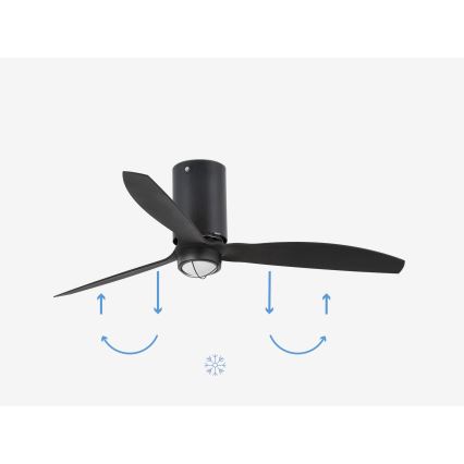 FARO 32043WP-10 - LED-Deckenventilator MINI TUBE FAN M LED/16W/230V schwarz d 128 cm SMART + Fernbedienung