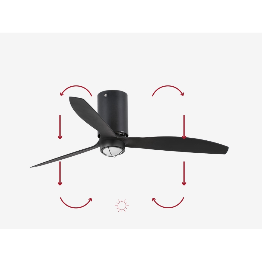 FARO 32043WP-10 - LED-Deckenventilator MINI TUBE FAN M LED/16W/230V schwarz d 128 cm SMART + Fernbedienung