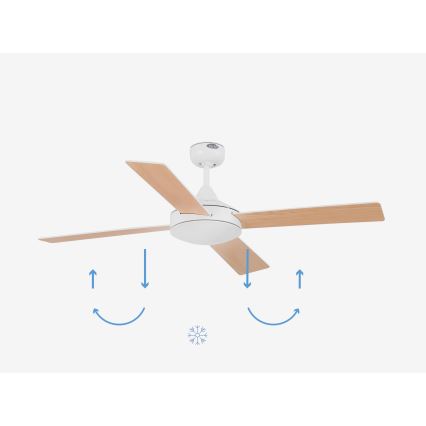 FARO 33350DC - Ventilatore da soffitto MALLORCA L bianco/marrone + telecomando