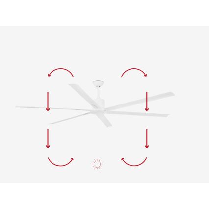 FARO 33461A - Ventilatore da soffitto ANDROS XL bianco d. 213cm  + telecomando