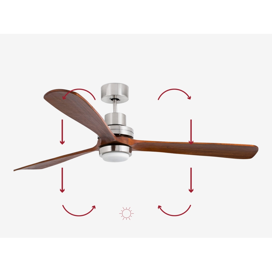 FARO 33463DC - LED-Deckenventilator LANTAU LED/12W/230V Holz/matt Chrom d 168 cm + Fernbedienung