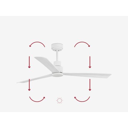 FARO 33487WP - Ventilateur de plafond NASSAU M blanc d. 128 cm SMART + télécommande