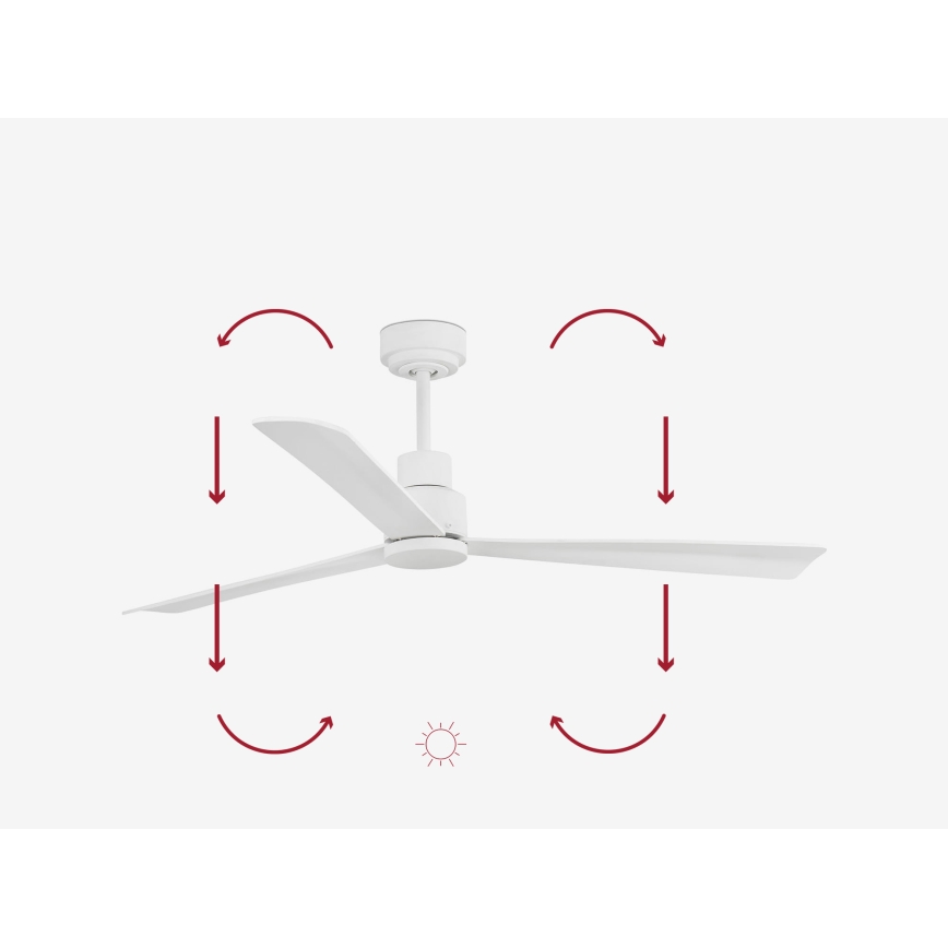 FARO 33487WP - Ventilateur de plafond NASSAU M blanc d. 128 cm SMART + télécommande