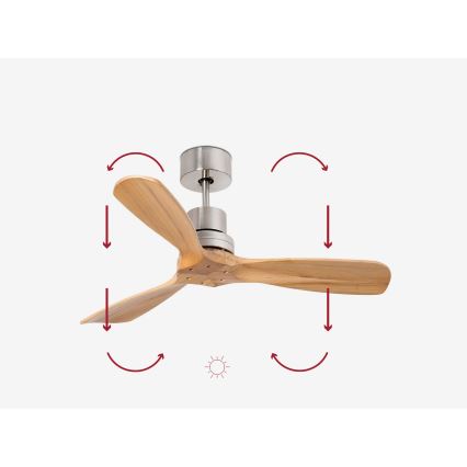 FARO 33509DC - Ventilateur de plafond MINI LANTAU chrome mat/bois d. 107 cm + Télécommande
